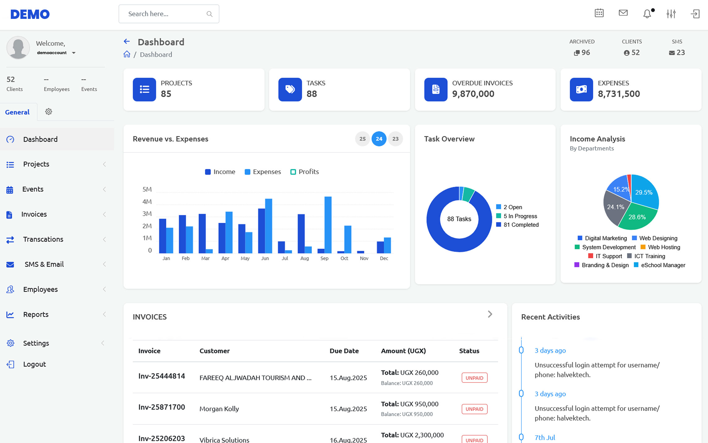 Dashboard Light Mode